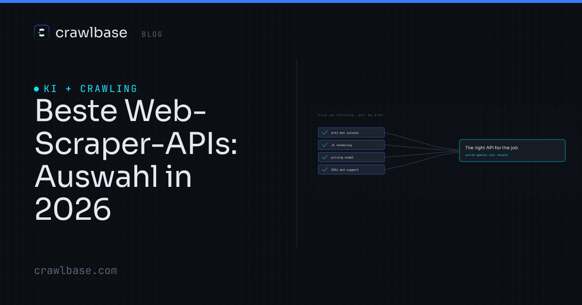 Beste Web-Scraper-APIs · Crawlbase Blog