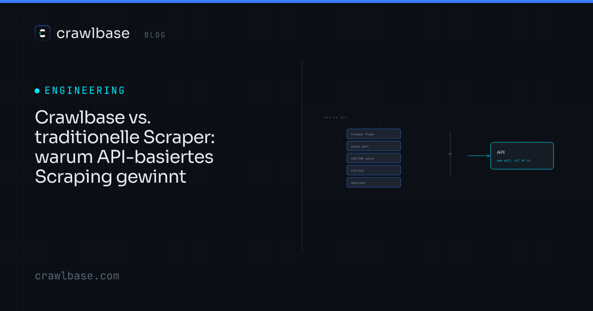 Crawlbase vs. traditionelle Scraper · Crawlbase Blog