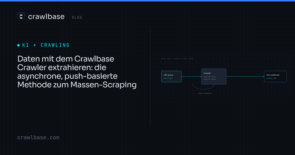 Daten mit dem Crawlbase Crawler extrahieren · Crawlbase Blog