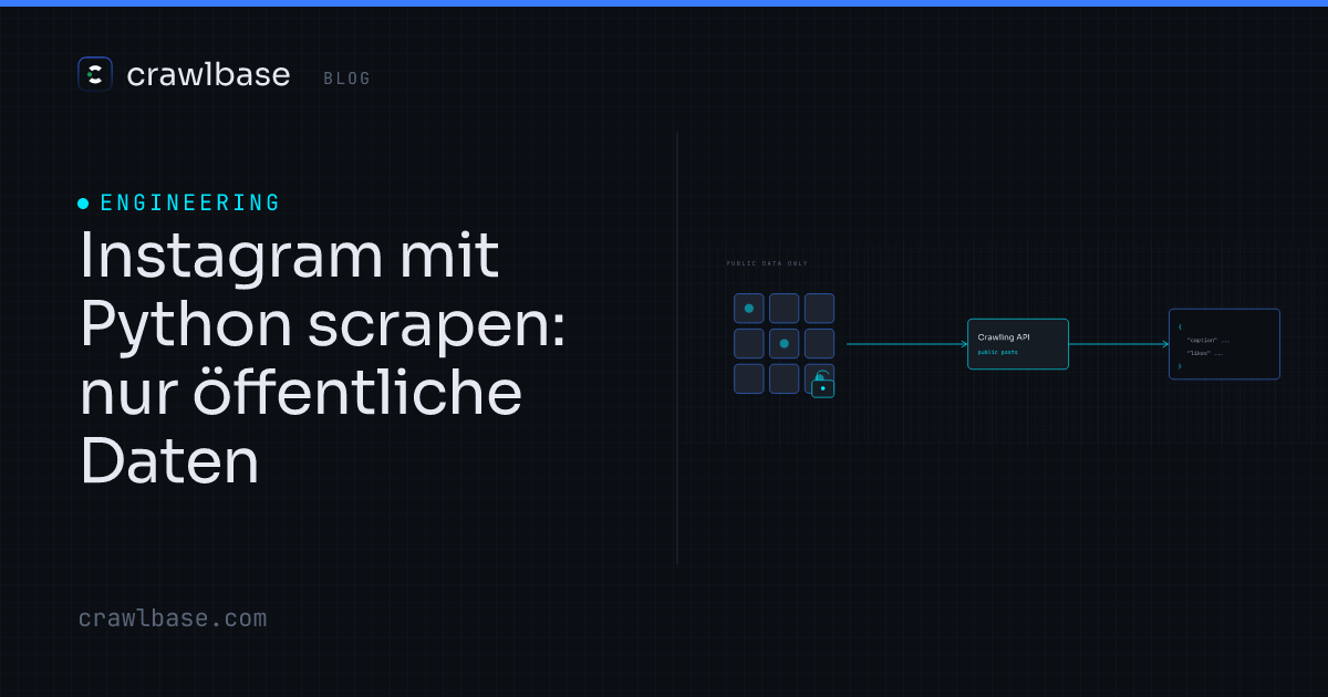 Instagram mit Python scrapen · Crawlbase Blog