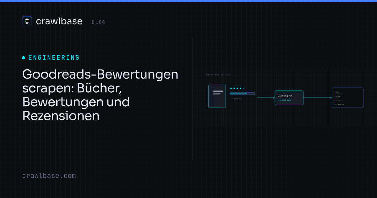 Goodreads-Bewertungen scrapen · Crawlbase Blog